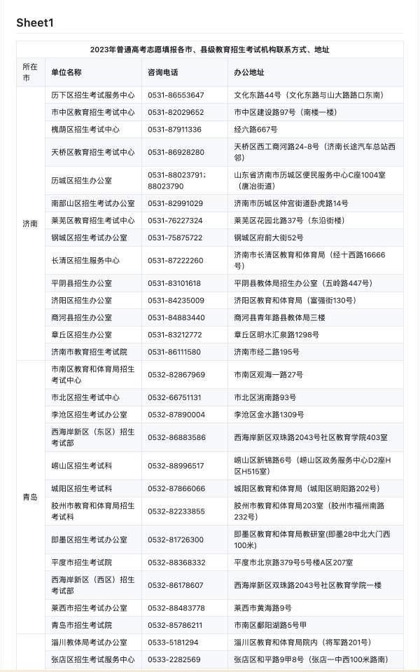 PaddleOCR 3.5 发布：Web 端直用、文档一键转 Markdown，生态交互新体验