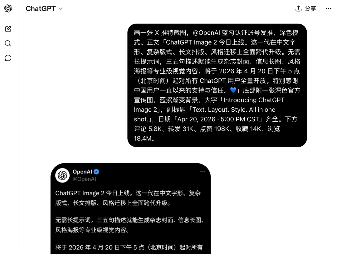 GPT-Image-2 全量上线，中文顶到爆，50+ Case 生图实测