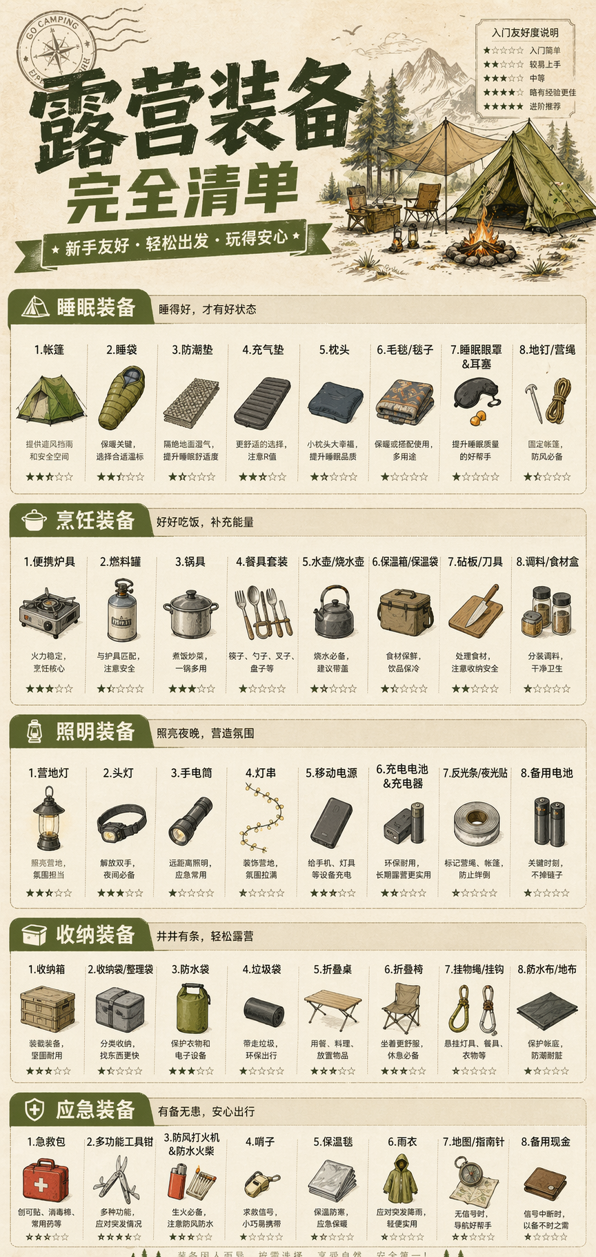 GPT-Image-2 全量上线，中文顶到爆，50+ Case 生图实测