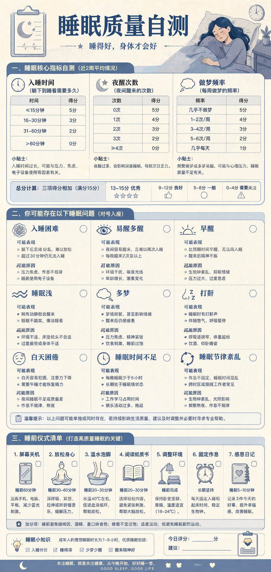 GPT-Image-2 全量上线，中文顶到爆，50+ Case 生图实测