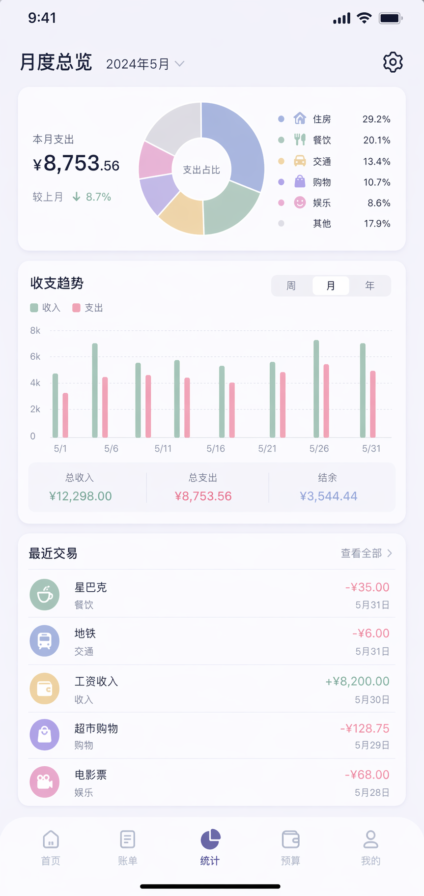 GPT-Image-2 全量上线，中文顶到爆，50+ Case 生图实测