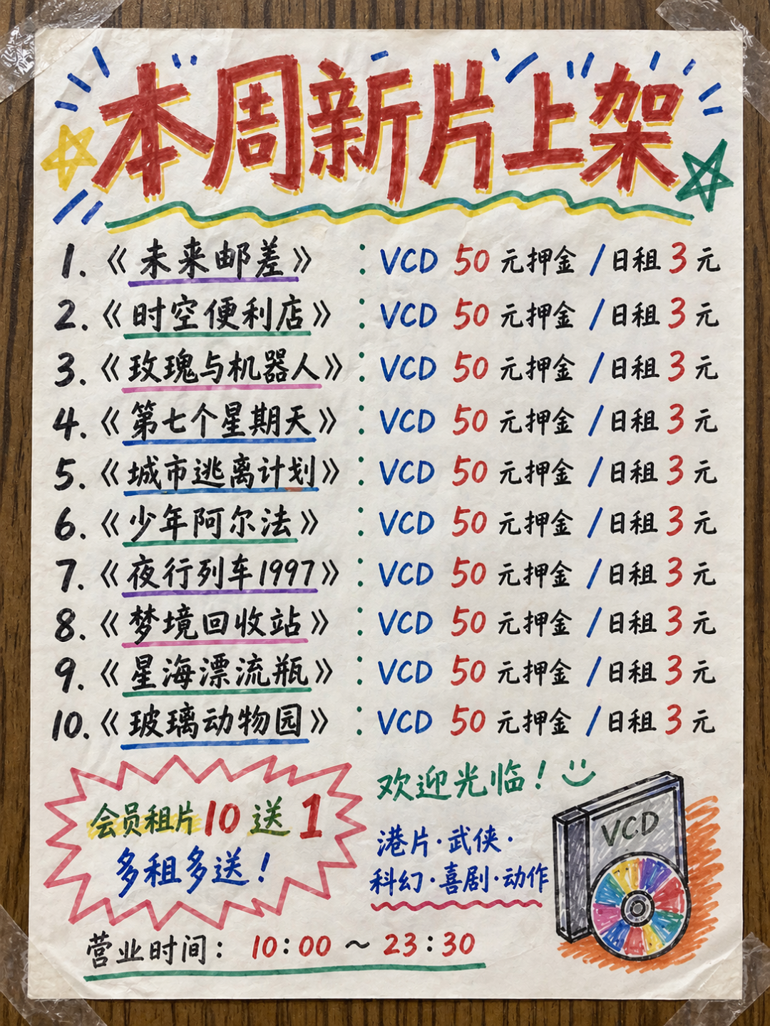 GPT-Image-2 全量上线，中文顶到爆，50+ Case 生图实测