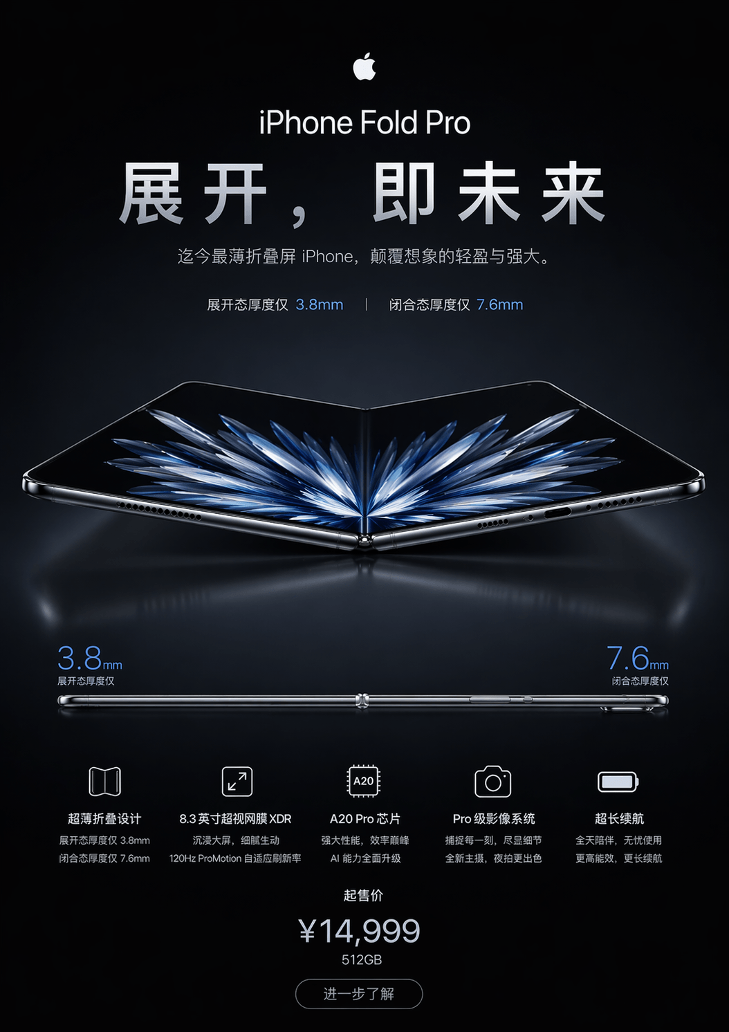 ChatGPT Image 2 来了，它终结了整个行业！从今天开始，一切都可能是假的。