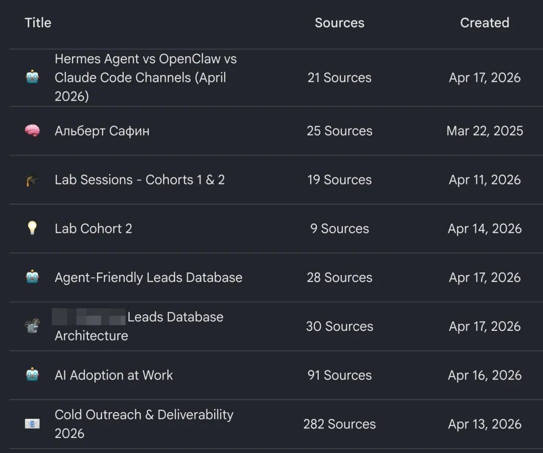 我搭建了Karpathy的个人知识库，但发现成本高速度慢，我用一个更好的方案替代了。