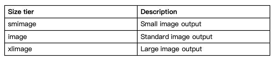 OpenAI GPT-image-2 正式上线 Microsoft Foundry（企业级国际版）