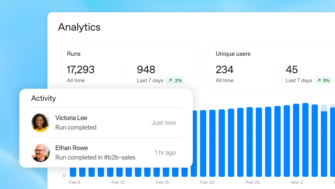 OpenAI 发布 Workspace Agents，接替 GPTs