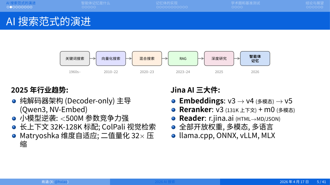 2026 年做搜索就是做 Agent Memory