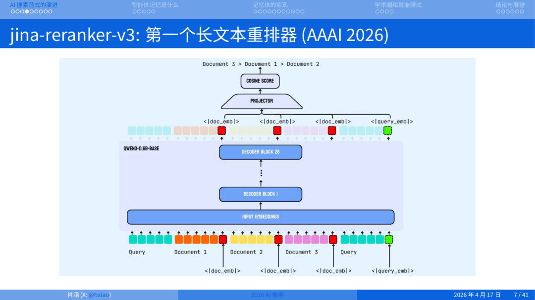2026 年做搜索就是做 Agent Memory