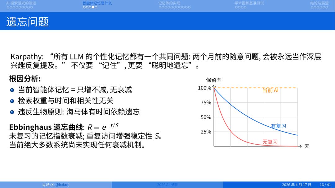 2026 年做搜索就是做 Agent Memory