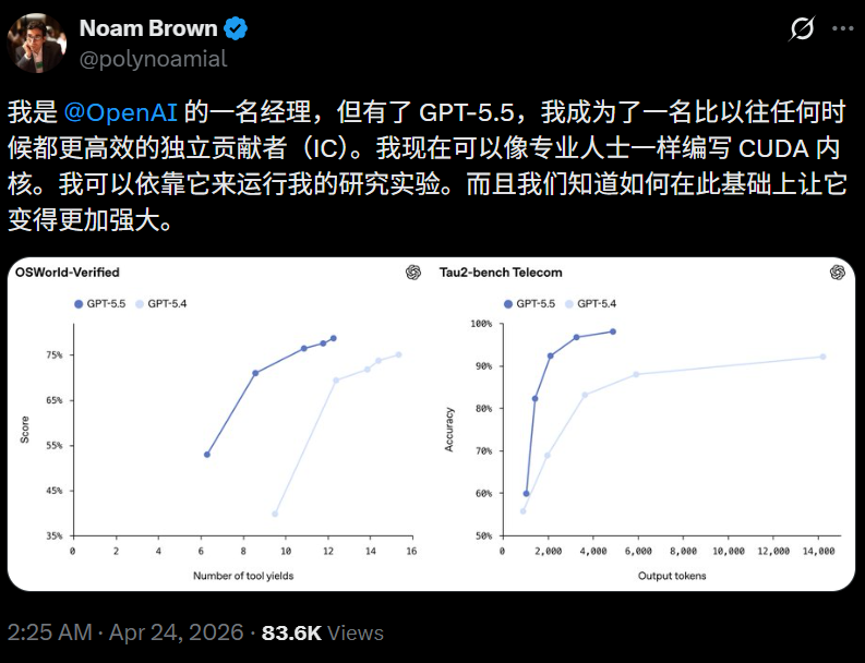GPT-5.5来了！全榜第一碾压Opus 4.7，OpenAI今夜雪耻