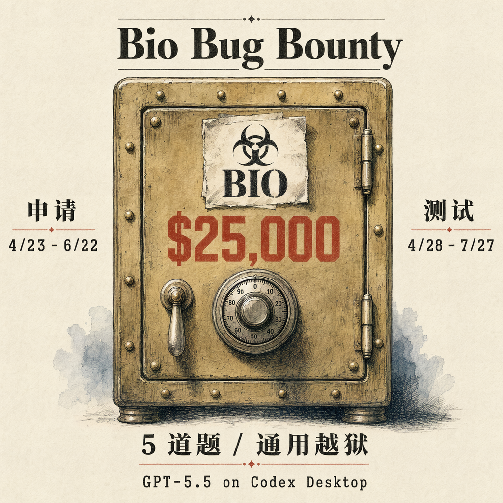 GPT-5.5 发布，详细解读