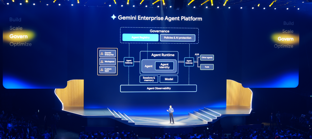 AI编程的“作坊时代”即将终结！Google Cloud全套企业级“驾驭工程”底座，正在重构开发者的一切