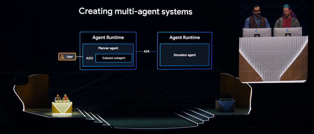 AI编程的“作坊时代”即将终结！Google Cloud全套企业级“驾驭工程”底座，正在重构开发者的一切