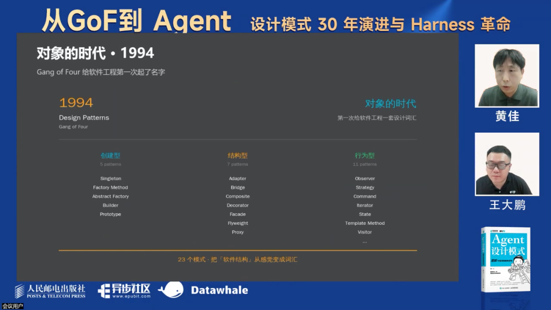 最新！万字综述Harness革命！