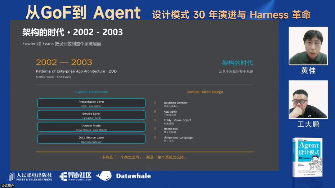 最新！万字综述Harness革命！