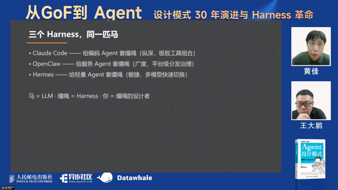 最新！万字综述Harness革命！