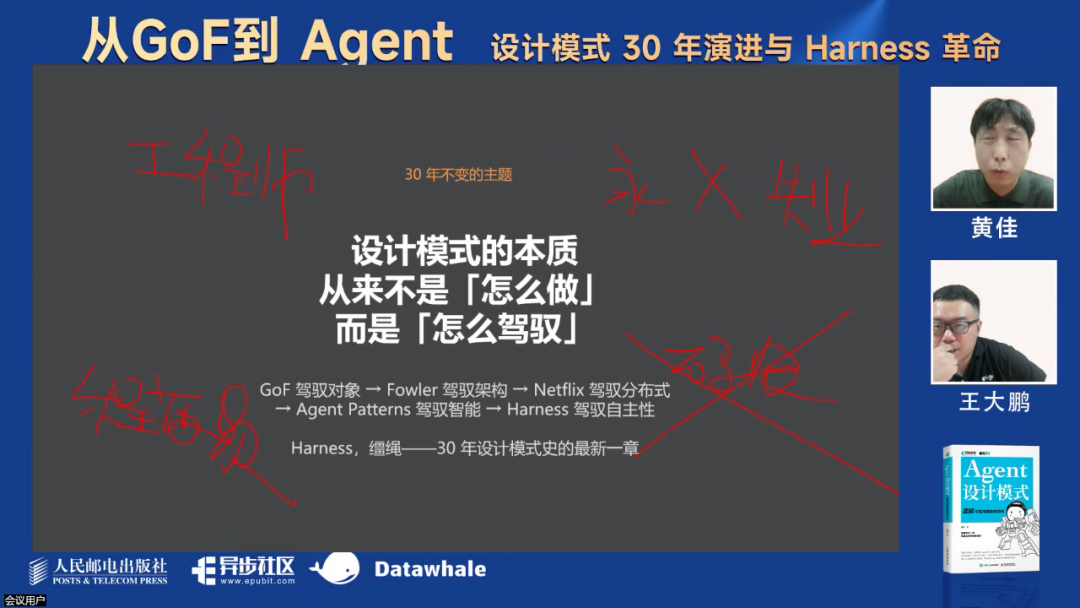 最新！万字综述Harness革命！