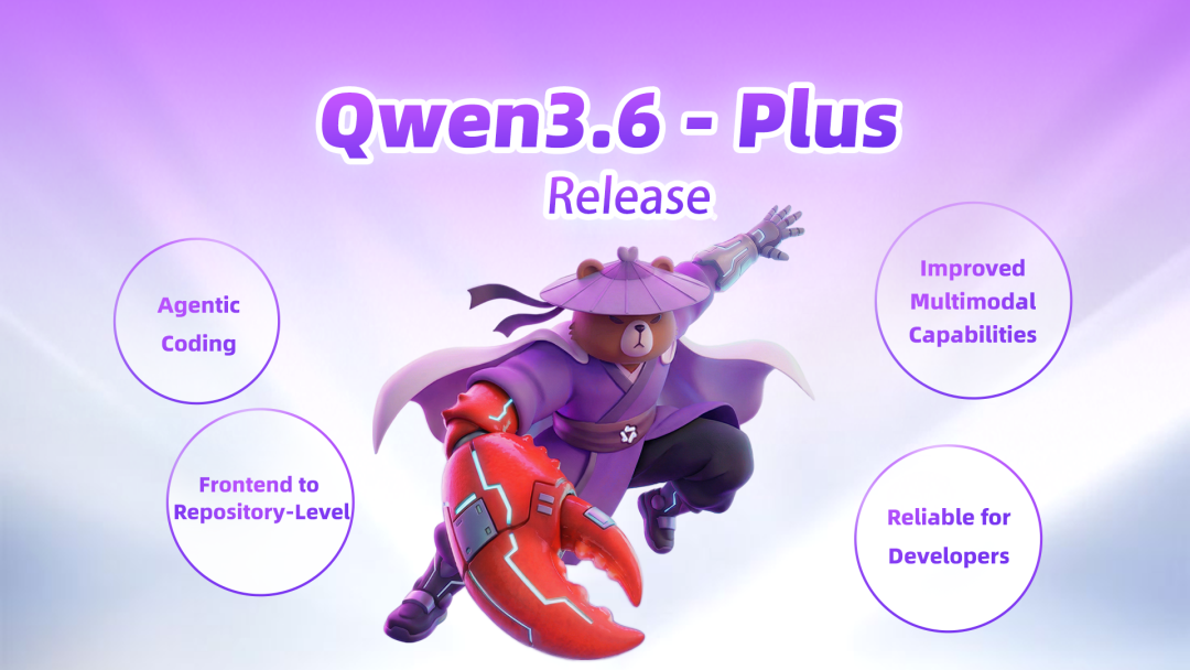 「双线实测」Qwen 3.6-Plus，Agentic Coding 已经这么能「扛活儿」了？