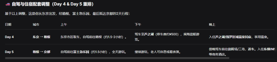 超实用！连夜实测DeepSeek-V4，我发现它唯一的硬伤是“审美”