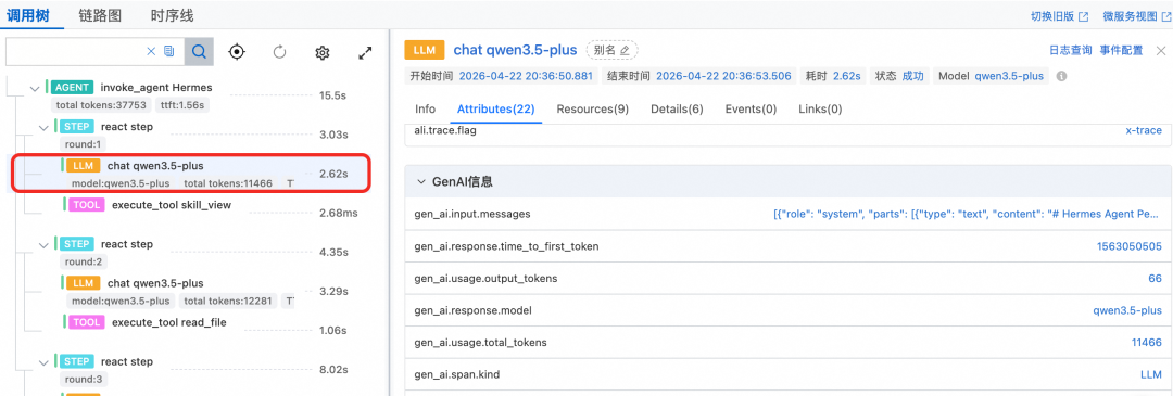 给 Hermes 装上显微镜：Agent 执行全知道
