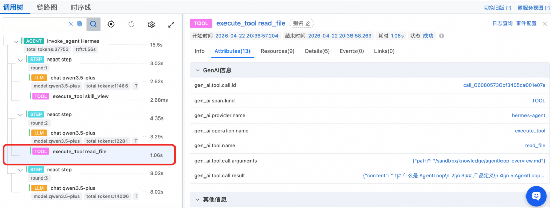 给 Hermes 装上显微镜：Agent 执行全知道