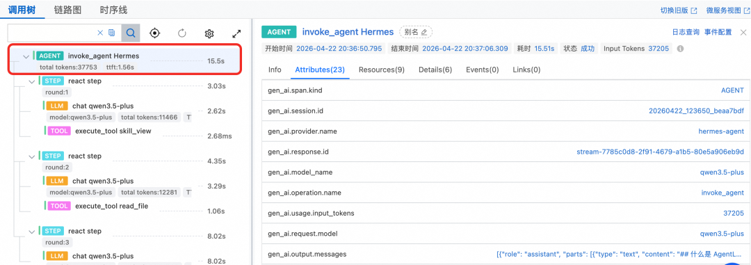 给 Hermes 装上显微镜：Agent 执行全知道