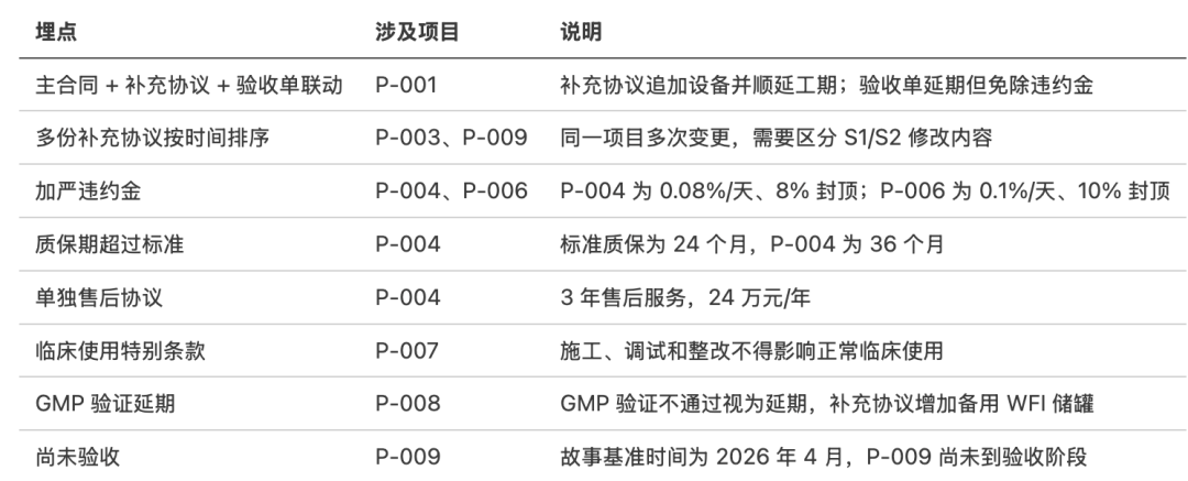 Karpathy的LLM Wiki + 3.5 万Star的Graphify：企业级 RAG 缺的真是知识图谱？