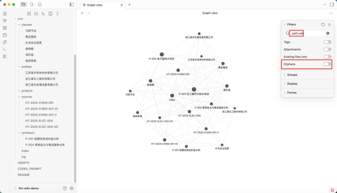 Karpathy的LLM Wiki + 3.5 万Star的Graphify：企业级 RAG 缺的真是知识图谱？