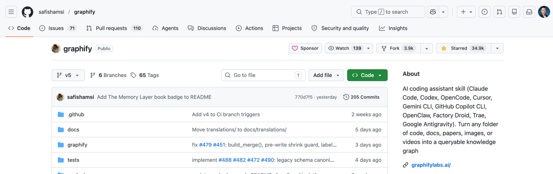 Karpathy的LLM Wiki + 3.5 万Star的Graphify：企业级 RAG 缺的真是知识图谱？