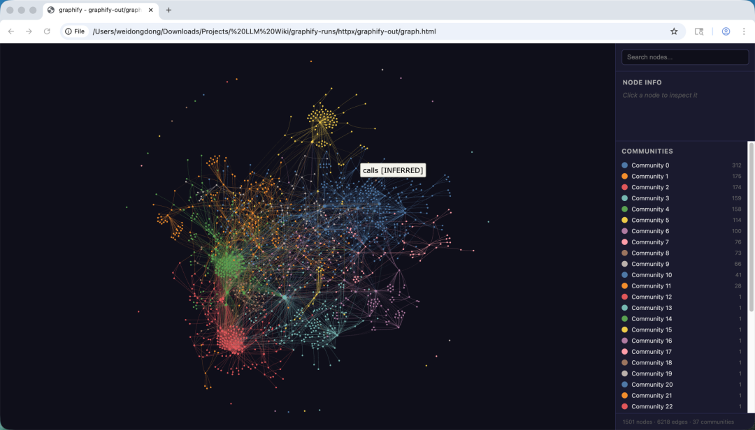 Karpathy的LLM Wiki + 3.5 万Star的Graphify：企业级 RAG 缺的真是知识图谱？