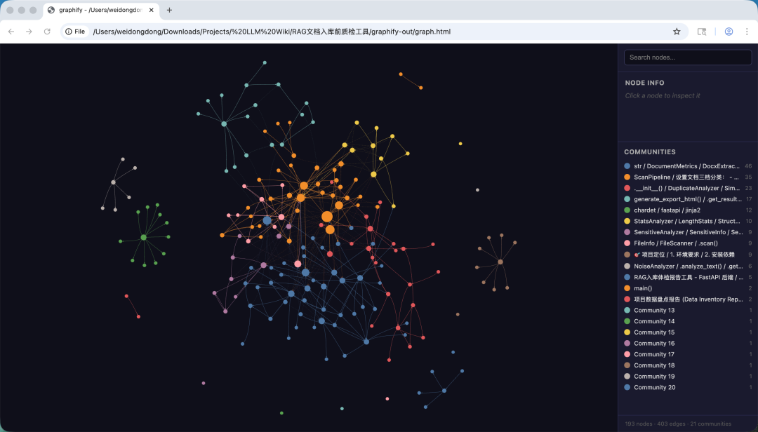Karpathy的LLM Wiki + 3.5 万Star的Graphify：企业级 RAG 缺的真是知识图谱？