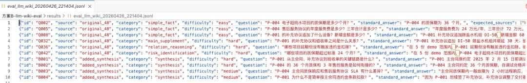 Karpathy的LLM Wiki + 3.5 万Star的Graphify：企业级 RAG 缺的真是知识图谱？