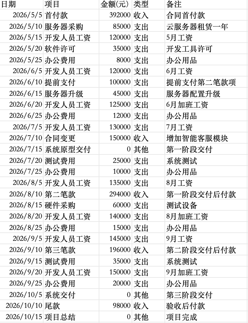 微信接入Claw类产品哪家强？SC-WeClaw首测：MiMoClaw夺冠