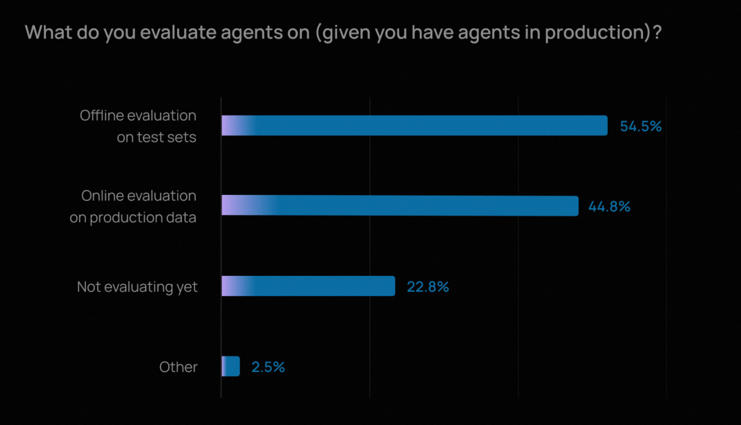 你不知道的 Agent：原理、架构与工程实践