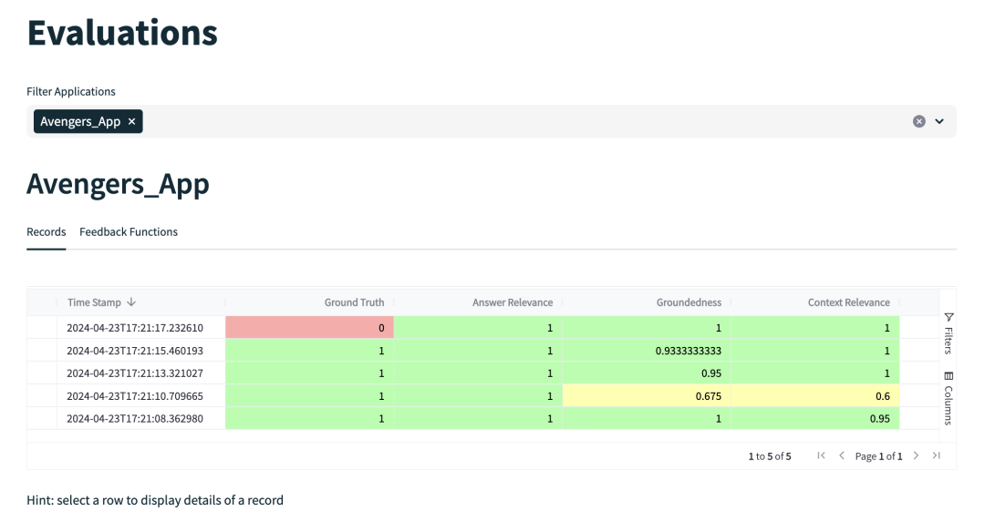 LlamaIndex 与 RAG 评估工具