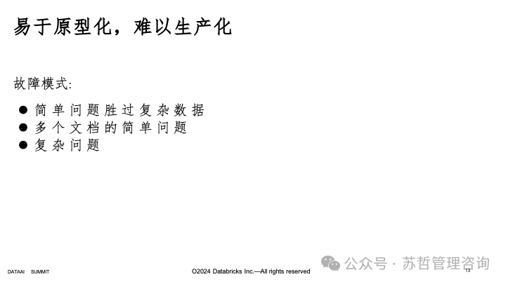 RAG2.0 如何构建复杂文档高级检索增强生成-LlamaIndex