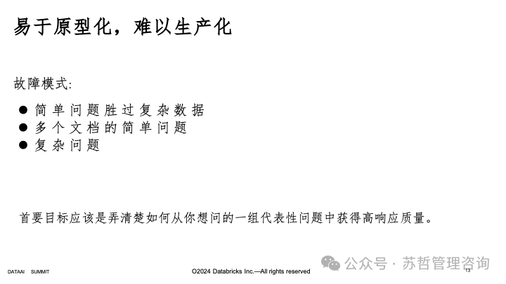 RAG2.0 如何构建复杂文档高级检索增强生成-LlamaIndex