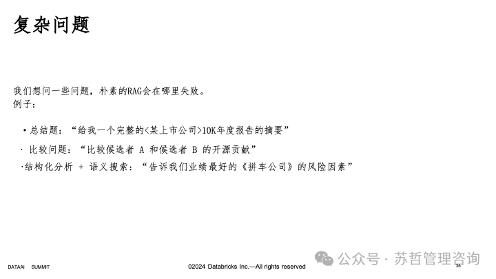 RAG2.0 如何构建复杂文档高级检索增强生成-LlamaIndex