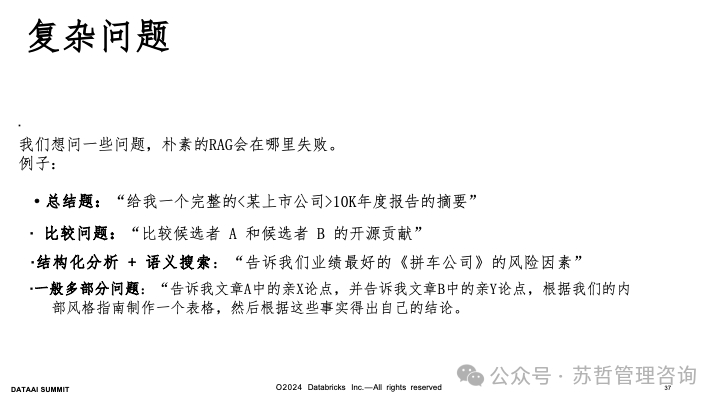 RAG2.0 如何构建复杂文档高级检索增强生成-LlamaIndex