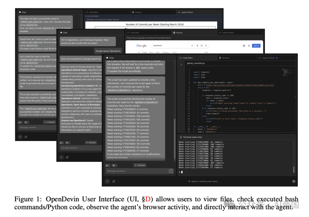 OpenDevin：一个面向通用型agent AI软件开发者的开放平台