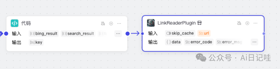 手把手教你用Coze零代码搭建一个智能搜索智能体，高时效性、保姆级！