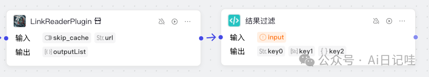 手把手教你用Coze零代码搭建一个智能搜索智能体，高时效性、保姆级！
