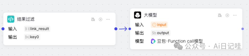 手把手教你用Coze零代码搭建一个智能搜索智能体，高时效性、保姆级！