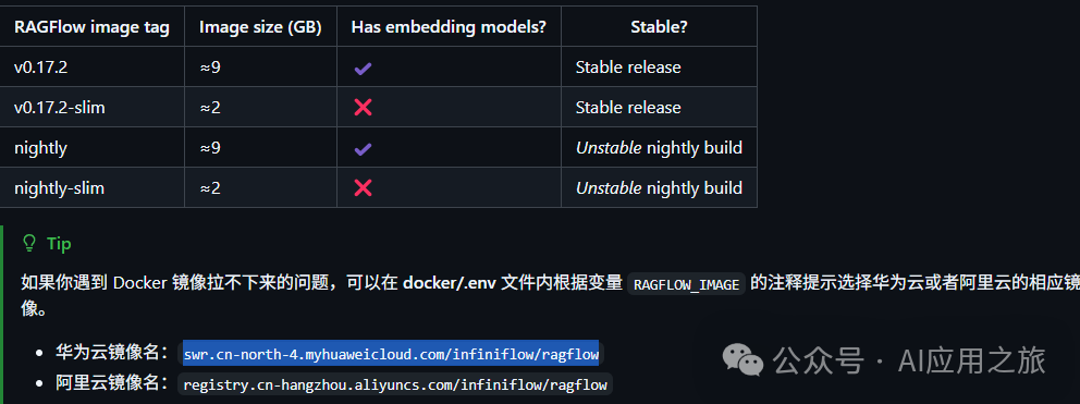 Docker 迁移RAGFlow镜像后出现问题解析与如何修复