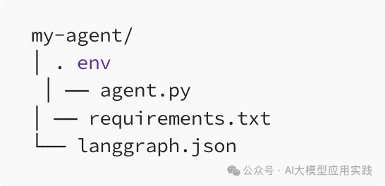 一步步教你LangGraph Studio：可视化调试基于LangGraph构建的AI智能体
