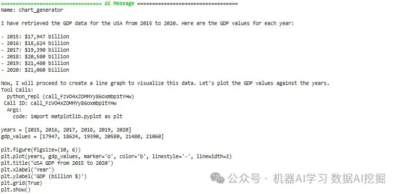 带LangGraph的多智能体工作流