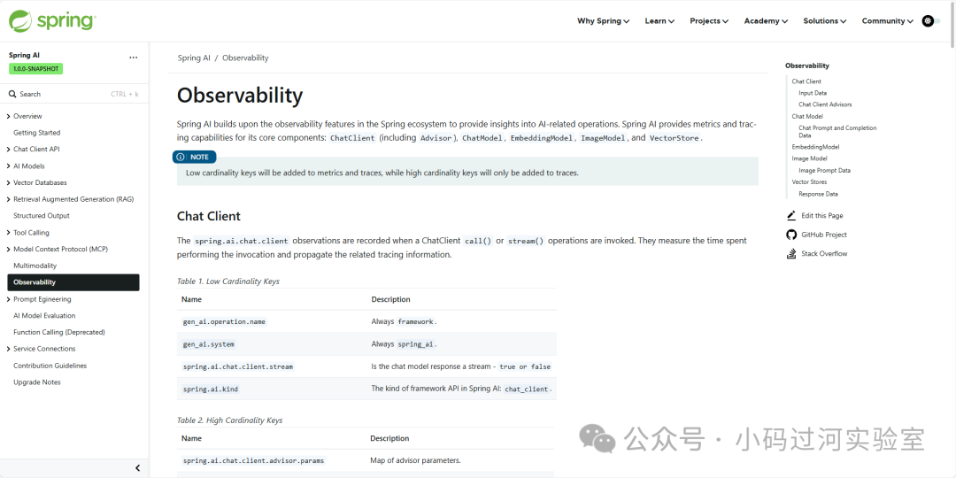 Spring AI和Langchain4j对比，java栈到底用哪个好？