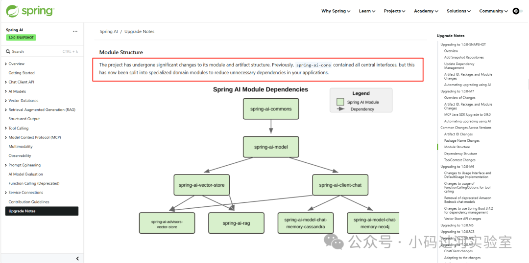 Spring AI和Langchain4j对比，java栈到底用哪个好？