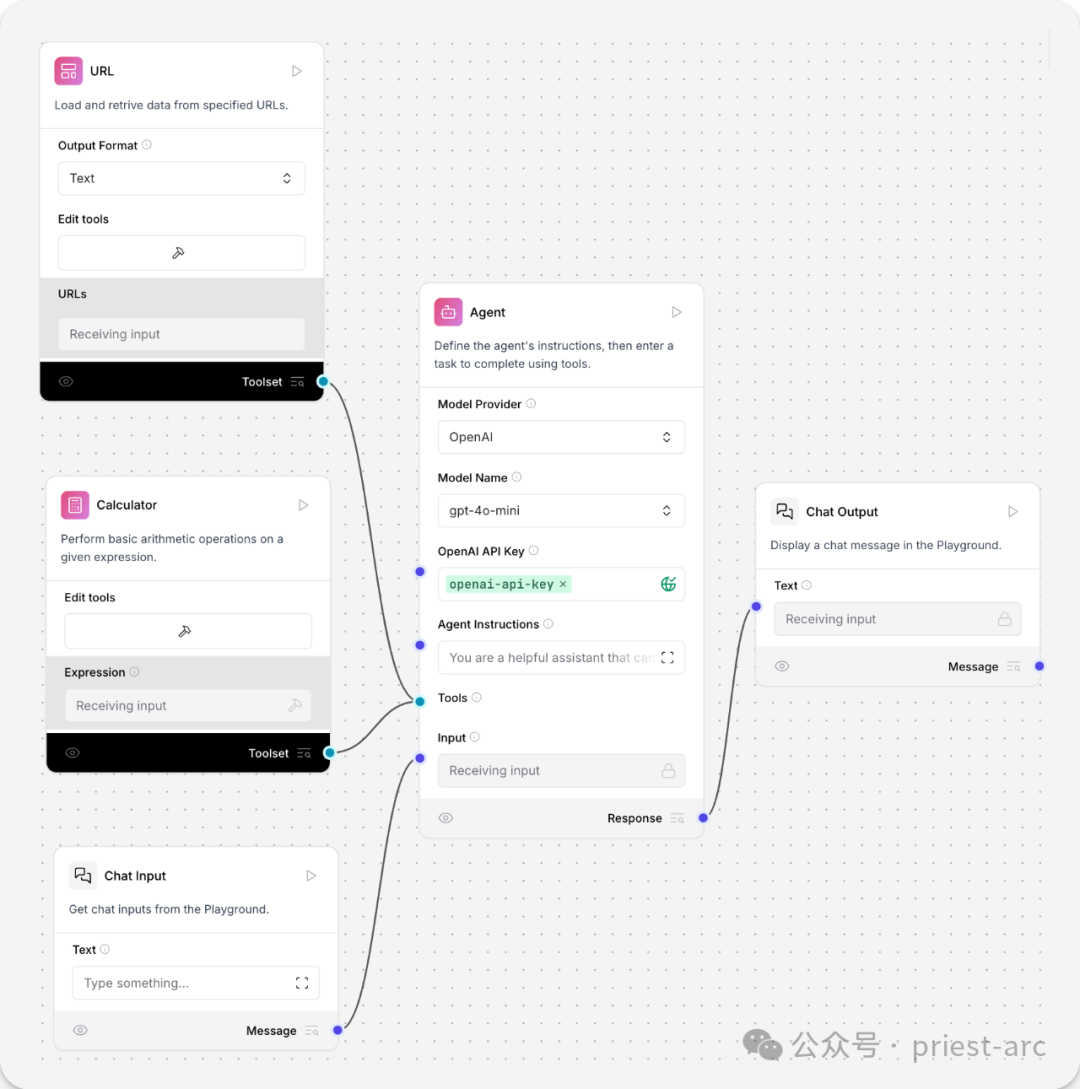 从工程视角看 Langflow：一站式 AI Agent 工作流解决方案解析