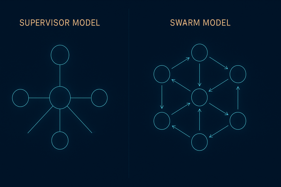 为 AI Agent 铺路：深度解析下一代应用的核心基建 LangGraph